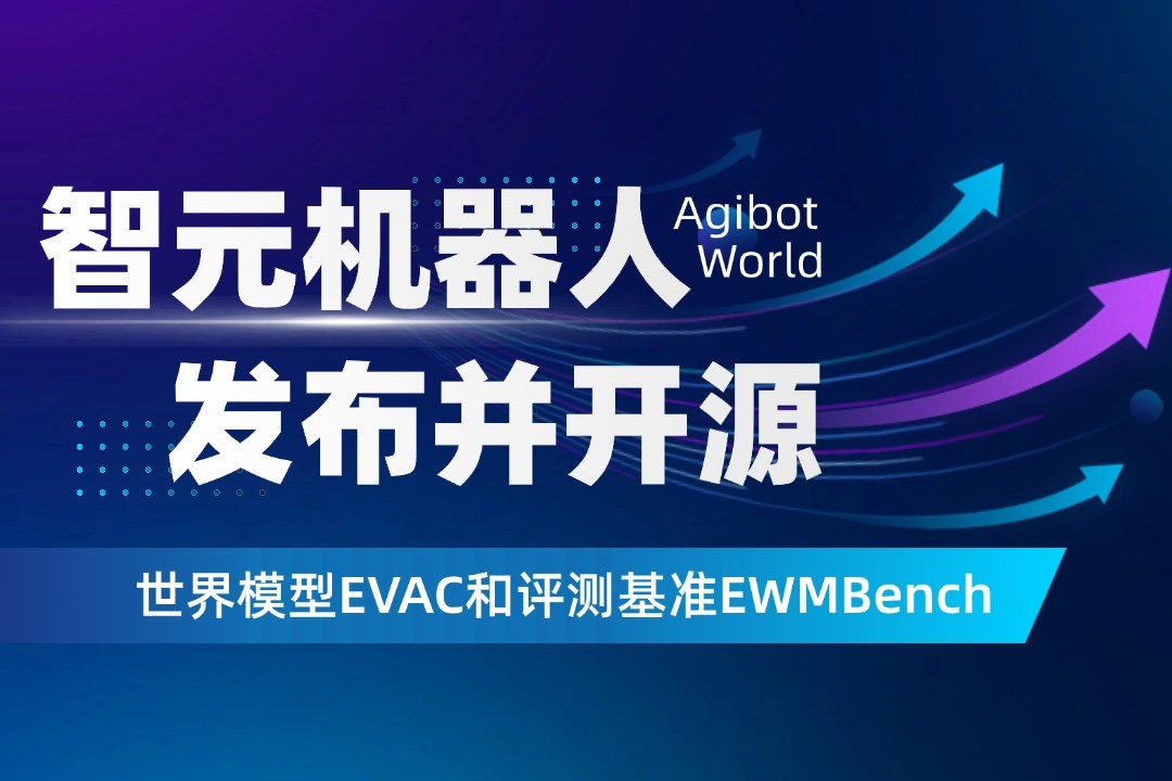 世界模型新突破！易游电竞机器人开源EVAC框...